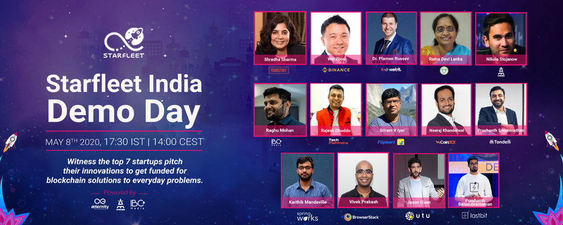 Test speakers - May 08 | RingCentral Events