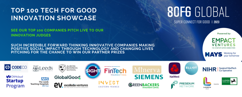 Test Event Top 100 Showcase - Oct 04 | RingCentral Events